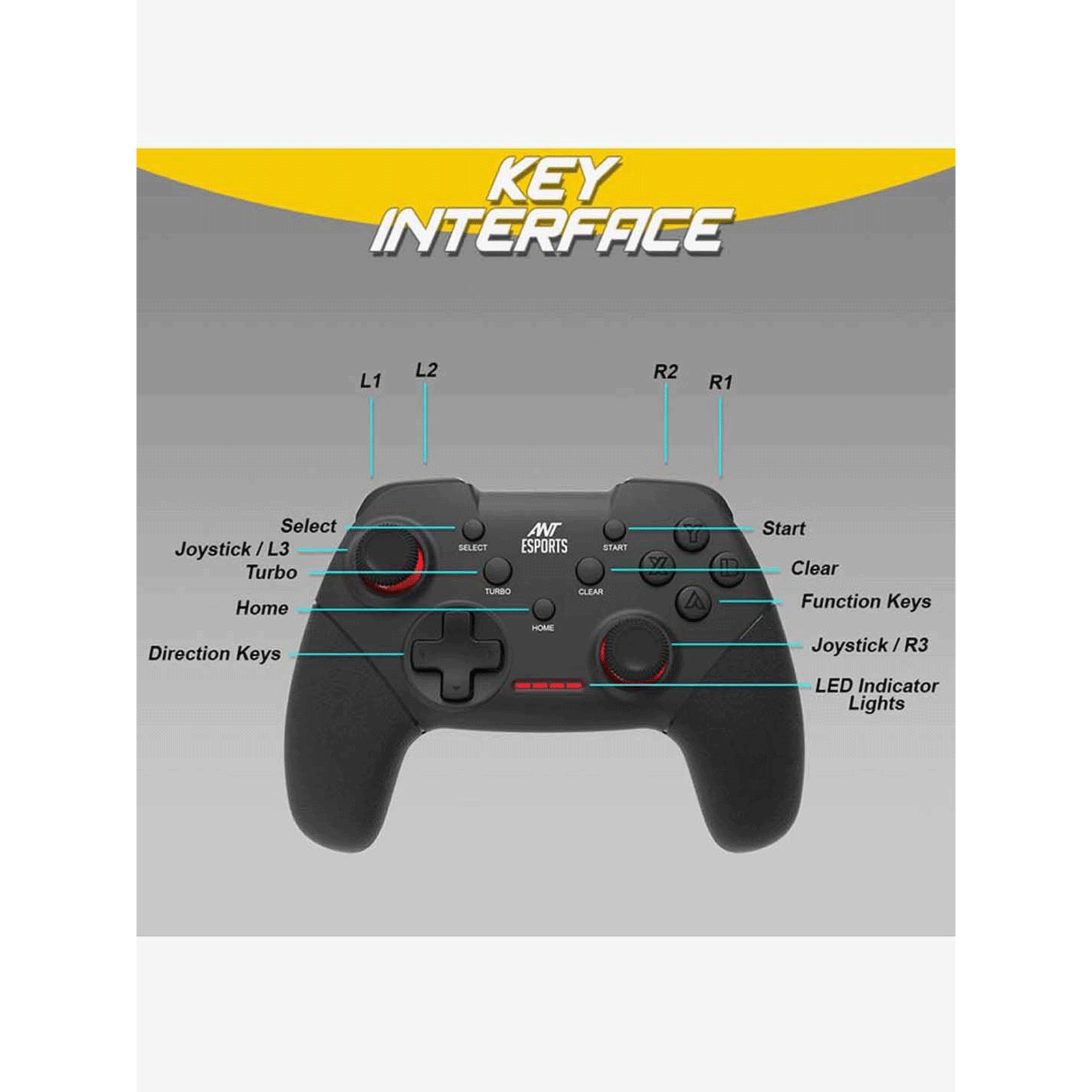 Ps4 controller outlet croma